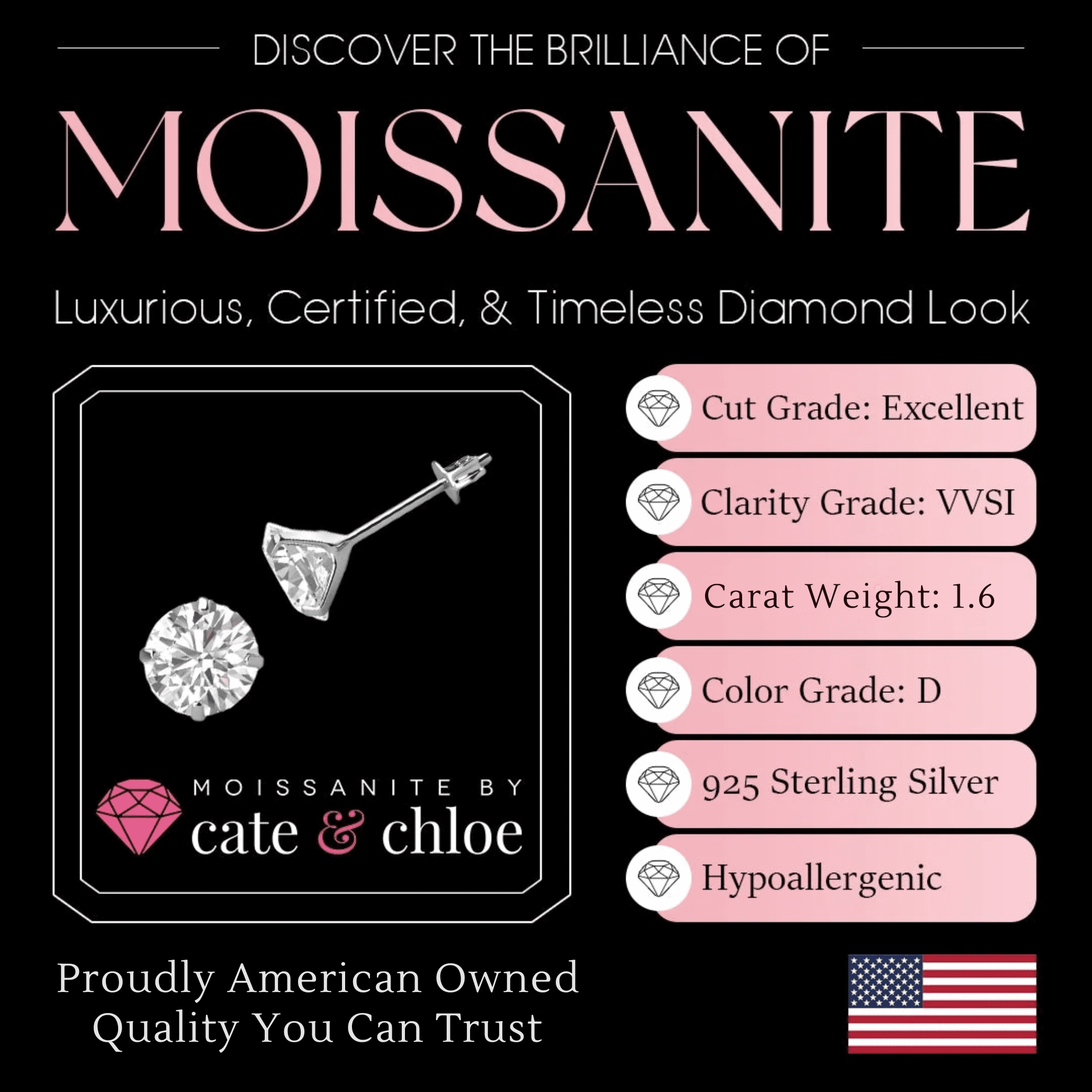 Moissanite by Cate & Chloe Vera 925 Sterling Silver Dainty Stud Earrings 1.6TCW for Women, Gift for Her