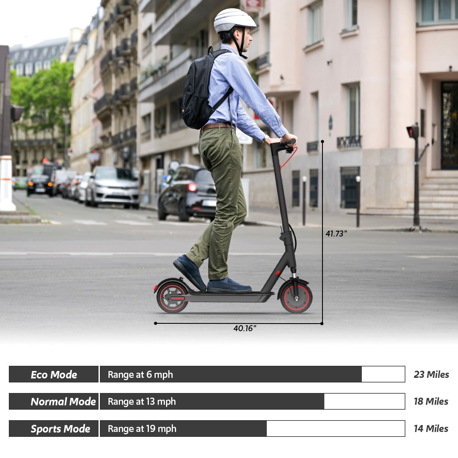 Electric Scooter for Adults, Up to 23 Miles & 22 MPH, 550W Motor, Front Suspension, Built-in Side Lights