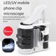 thumbnail image 2 of Mobile Phone Clip Microscope Banknote Detection LED UV Light, 2 of 5
