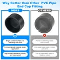 thumbnail image 4 of Uxcell 4-Pack 2 Inch PVC Pipe End Cap Fitting, Adaptador de Tapón de Tubería SCH40 para Fontanería/DIY/Jardín, Conector de Tapa [Gris], 4 of 6