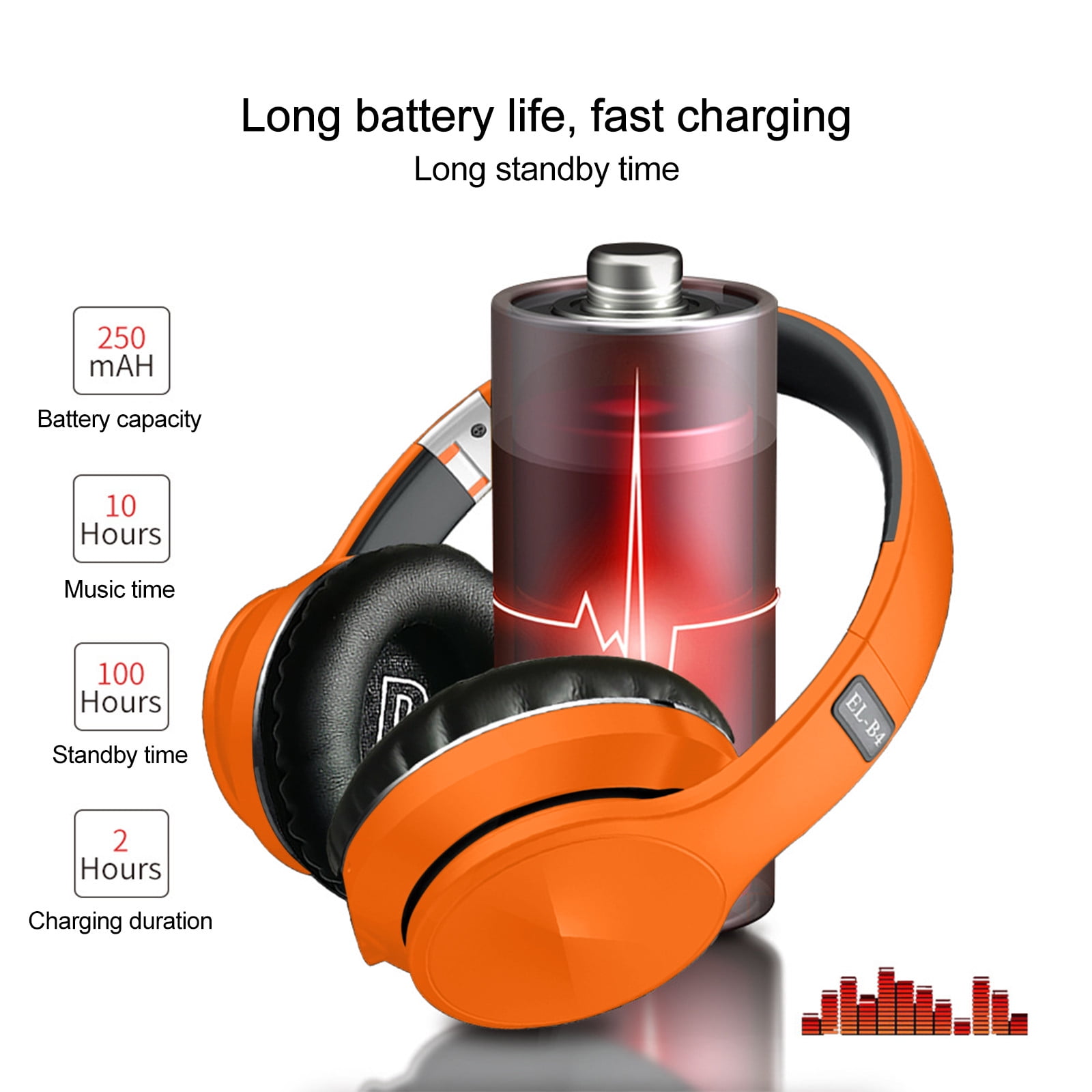 Headphones – Bluetooth Headphones Over Ear,Hi- Stereo Wireless Headphones Foldable Wired/Wireless/TF For Cell Phone/PC Bluetooth 5.0 Wireless Headset With Mic