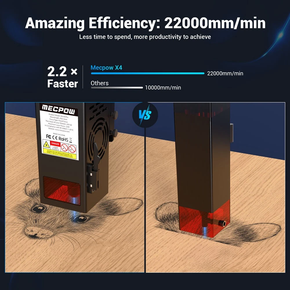 X4 Laser Engraver, 22W High Accuracy, 16.14" x 5.75" Working Area, Cutter Machine for Wood Metal Acrylic Leather DIY