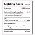thumbnail image 5 of SDLUXBULB Vintage LED Light Bulb 8W 1000LM Dimmable 100w equivalent ST19, Warm White 2700K E26 Medium Base, 6PCS, 5 of 7