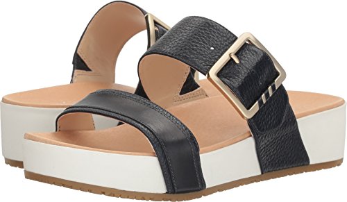 dr scholls flip flops walmart