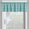 thumbnail image 2 of Ambesonne Turquoise Window Valance, Retro Squared Rounds, 54" X 12", Petrol Blue and White, 2 of 5