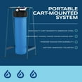 thumbnail image 5 of Spotless Water Systems - DI-120, Simple Window, Solar Panel, RV & Car Wash System, Works for All Vehicles, Motorcycles, Bikes, Boats, Planes, Yachts, Towel Drying Eliminated, 5 of 7