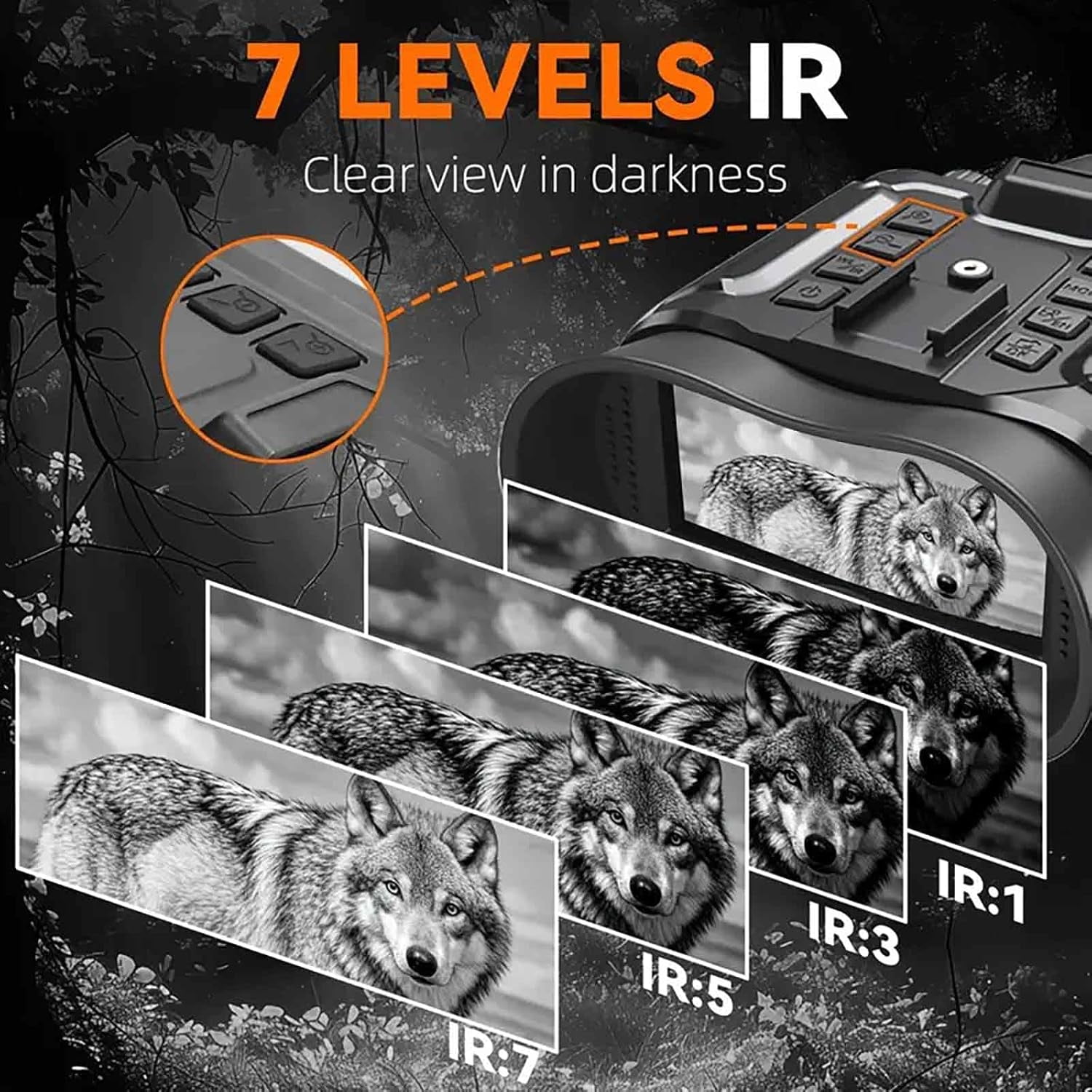 Head Mounted Night Vision Goggles, 4K Infrared Dual Tube Digital Night Vision/Military Tactical Night Vision Binoculars with 32GB SD Card, 8X Digital Zoom