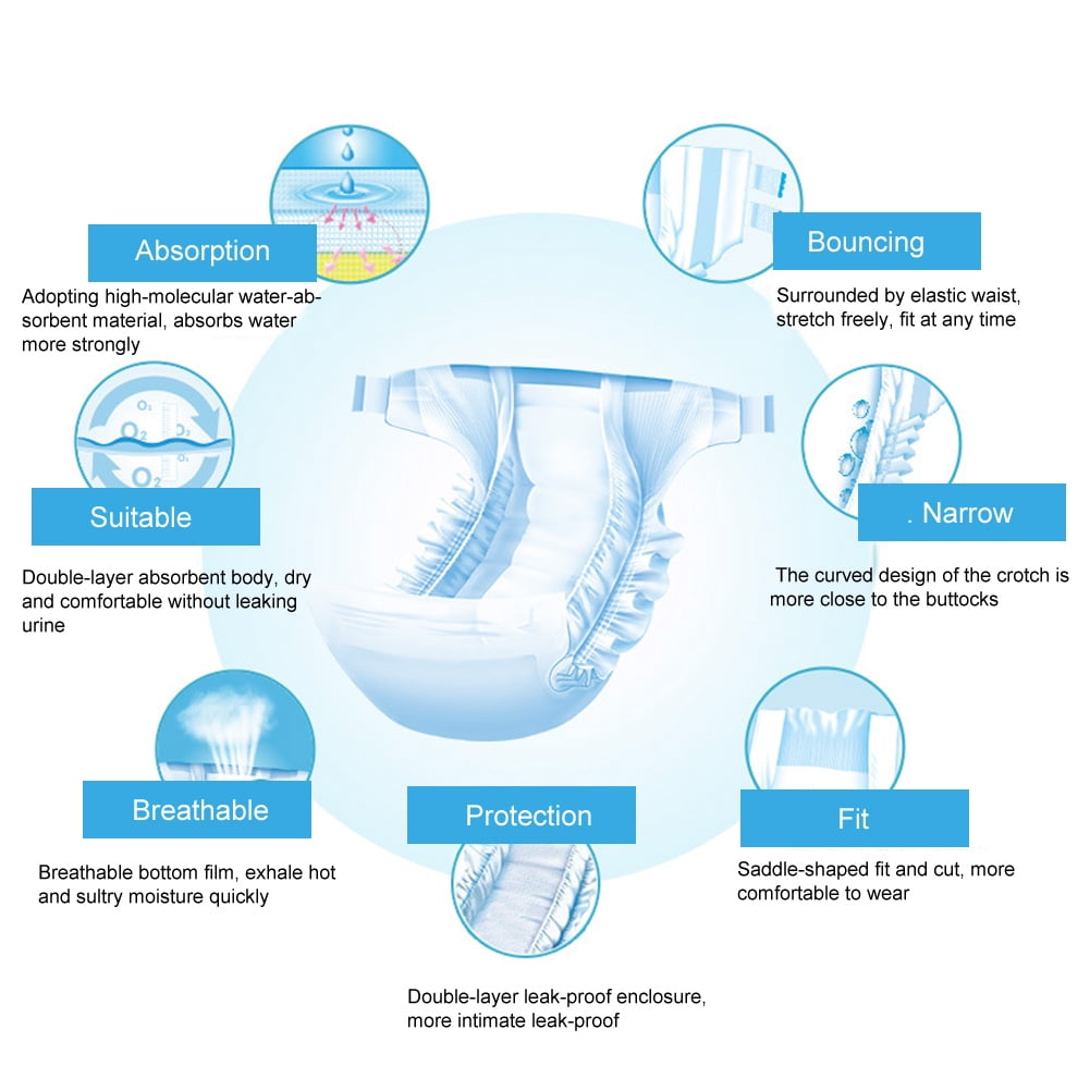 Disposable , Incontinence Pants, Incontinence Protective Underwear For Adult Men And Women