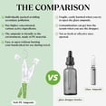 thumbnail image 4 of Sérum THESKCARE de células madre de manzana antienvejecimiento con colágeno, 30 ml, 4 of 6