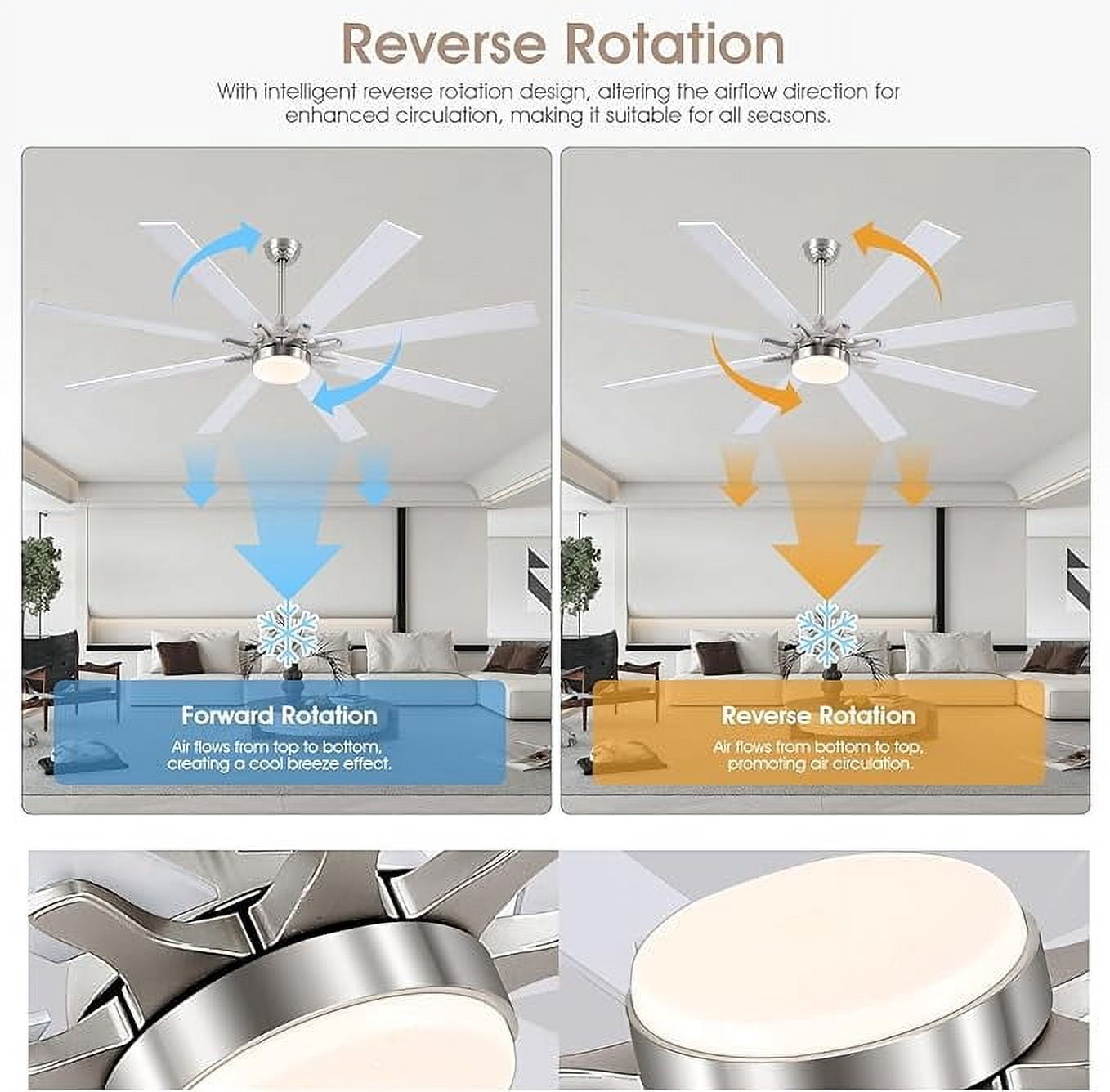 PHORUS 72" Modern Ceiling Fan with LED Light, Quiet Reversible Motor, 6-Speed Remote Control, Adjustable Height, Silver– For Large Rooms & Covered Patios
