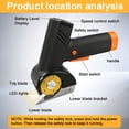 thumbnail image 5 of Electric scissors, 5 of 7