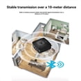 thumbnail image 5 of Receptor de Audio Bluetooth 6.0 de 3,5 mm con Entrada AUX A 2 RAC USB-C, Adaptador de Audio Estéreo Inalámbrico para PC, TV, Coche, Altavoz y Amplificador., 5 of 5