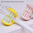 thumbnail image 3 of 3D Toothbrushes for Adults,3 Sided Wrapped Tooth Brush Oral Care, Yellow, 3 of 6