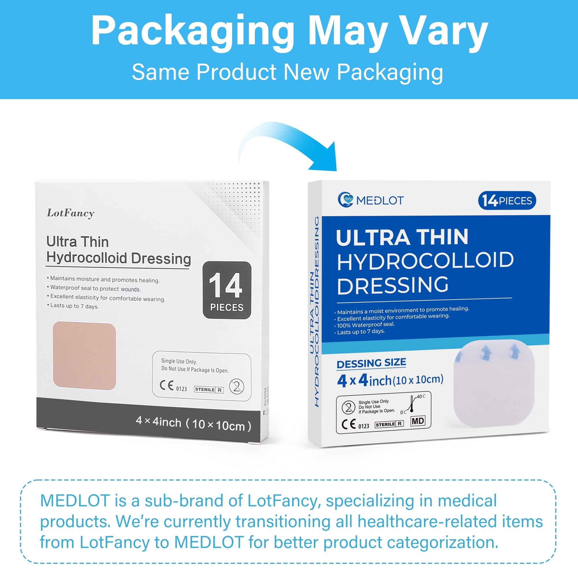 LotFancy Hydrocolloid Bandages, Ultra Thin, 14 pcs 4x4 in Large Hydrocolloid  Adhesive Wound Dressing HSA/FSA Eligible - Walmart.com