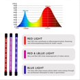 thumbnail image 4 of LED Grow Lights for Plants,Full Spectrum Plant Growing Lamp for Hydroponics Plants,Multi-Level Dimmable,Support Timing, 4 of 5