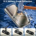 thumbnail image 6 of 2+2 Pack for Google Pixel 10 Pro XL Screen Protector, 2 Tempered Glass Film & 2 Camera Lens Protector, Bubble-free, HD Clear, 6 of 7