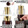 thumbnail image 5 of Zulay Kitchen 1.5 Liter Iced Cold Brew Coffee Maker Glass Carafe & Stainless Steel Mesh Filter, Gold, 5 of 8
