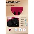 thumbnail image 4 of Wausea Period Underwear for Women & Teens - Reusable Leakproof Bikini Panties, 5-Pack (XS-4XL), 4 of 9