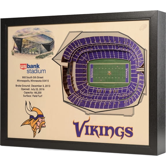 IDNA Minnesota Vikings 25.5" x 19.5" U.S. Bank Stadium Stadium Views Wall Art
