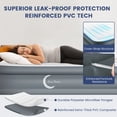 thumbnail image 2 of LunaDream Eclipse Series Queen Air Mattress with USB Rechargeable Built-in Pump, Wireless Inflatable Airbed, Durable Leakproof Design, Portable for Home & Camping, 2 of 7