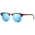 thumbnail image 1 of AEVOGUE Gafas de sol polarizadas para mujeres y hombres Gafas de sol retro con montura semi sin montura AE0369, 1 of 1