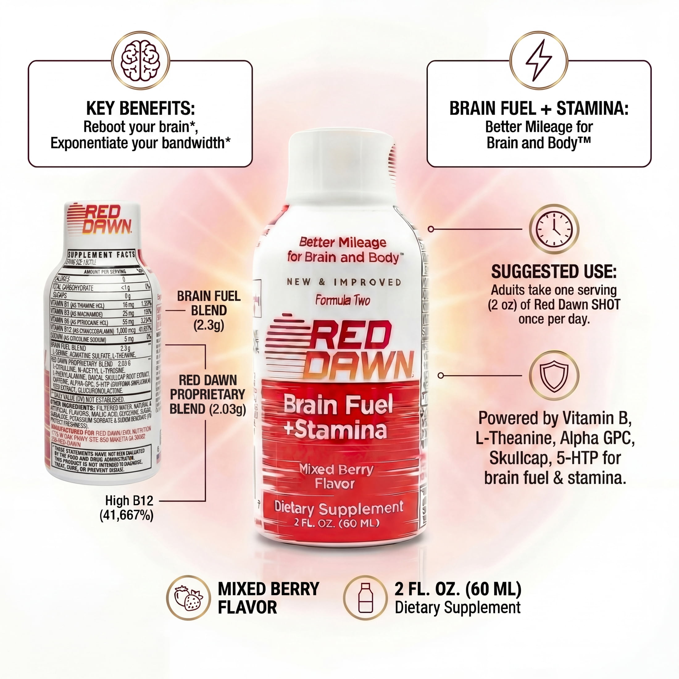 Red Dawn Energy Shots, Mixed Berry, Brain Fuel & Stamina, Zero Sugar, Zero Calorie, 2 oz, Pack of 24