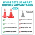 thumbnail image 4 of 12 Cones 12.8 * 12.8 * 26.57inch Safety Cones Elements Cones Traffic Cones, Multi-Functional Warnings Waterproof And Sunproof Unafraid Of The Rain, for Music Festival Crowd Routing, 4 of 9