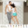 thumbnail image 5 of Vantovis 12 inch Full Hybrid Mattress, Gel Memory Fom and Pocket Springs, Medium Firm Coamfort for Adults, Support & Pressure Relief, 5 of 7