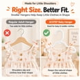 thumbnail image 5 of ACSTEP Baby Hangers 20 Pack, 11.5 Inch Kids Plastic Hangers with Non-Slip Shoulder Notches, Slim Toddler Clothes Hangers for Nursery Closet, White, 5 of 9