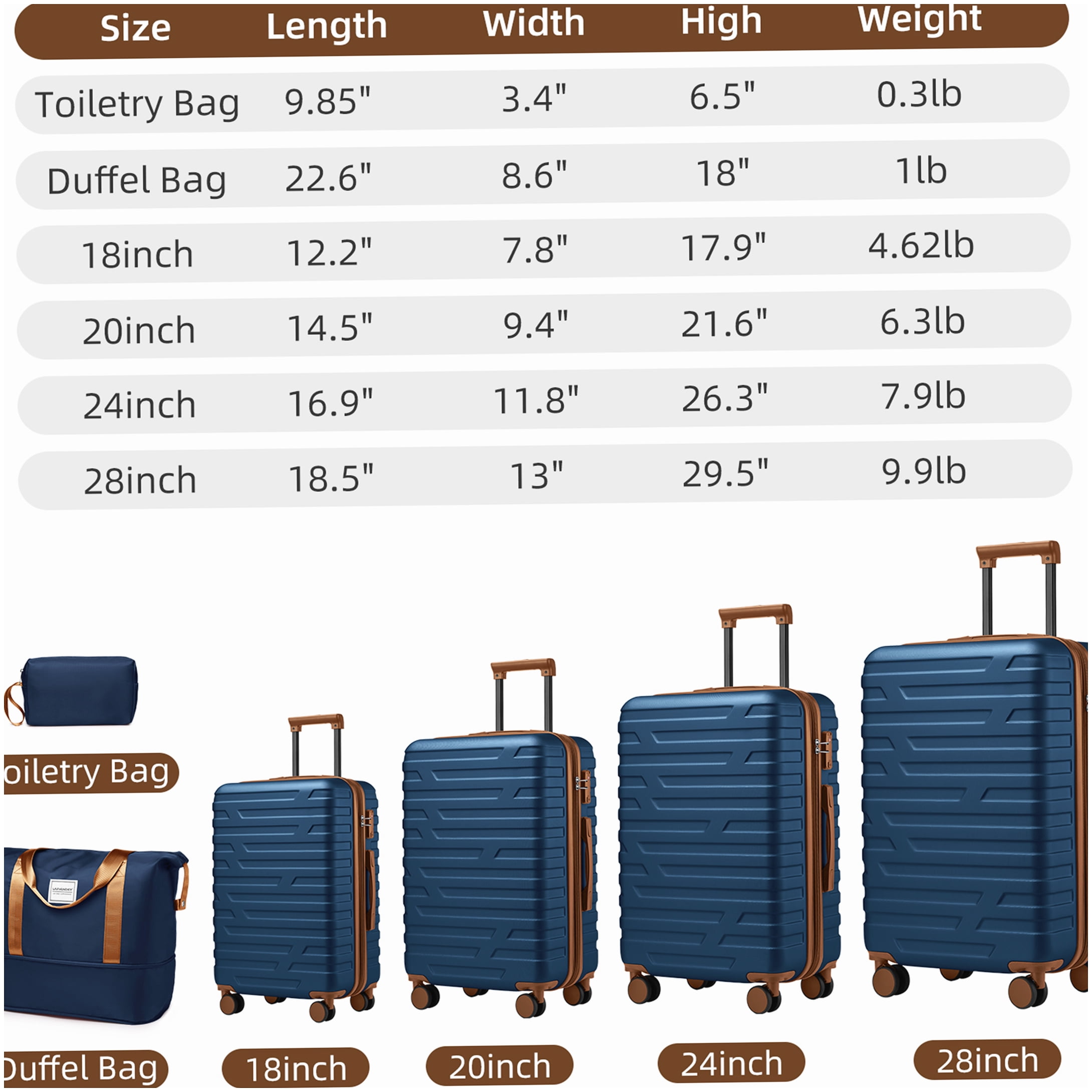 MANGIJOY Hardside Expandable Luggage Set 6PC Navy Blue, ABS Carry On &; Checked Suitcases with Spinner Wheels