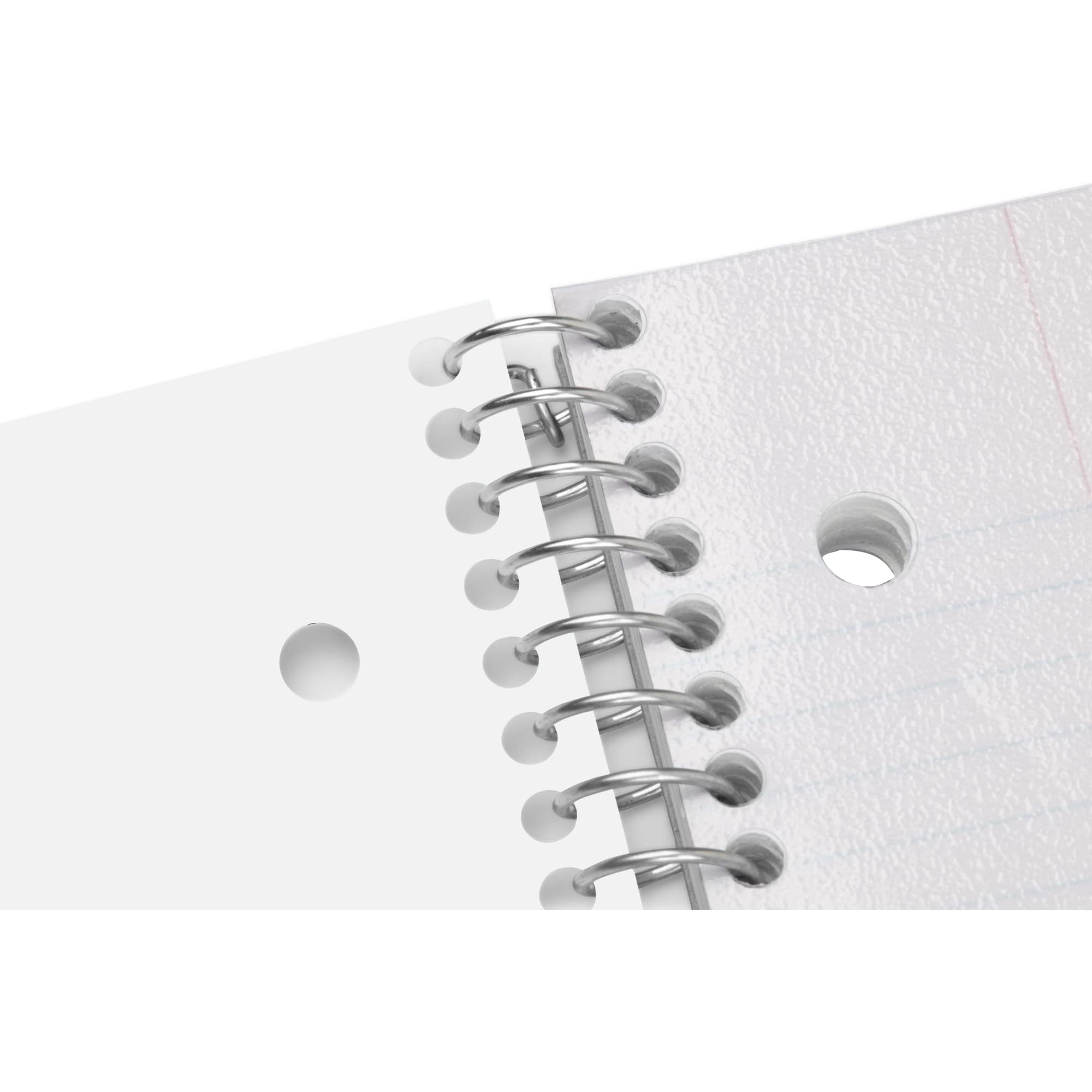 Office Depot® Brand Stellar Poly Notebook, 8-1/2" x 11", 5 Subject, College Ruled, 200 Sheets, Blush