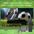 thumbnail image 4 of Superbox S7 Ultra 128GB Intelligent Home Theatre System 2025,Equipped with Voice Remote Control, 4 of 5