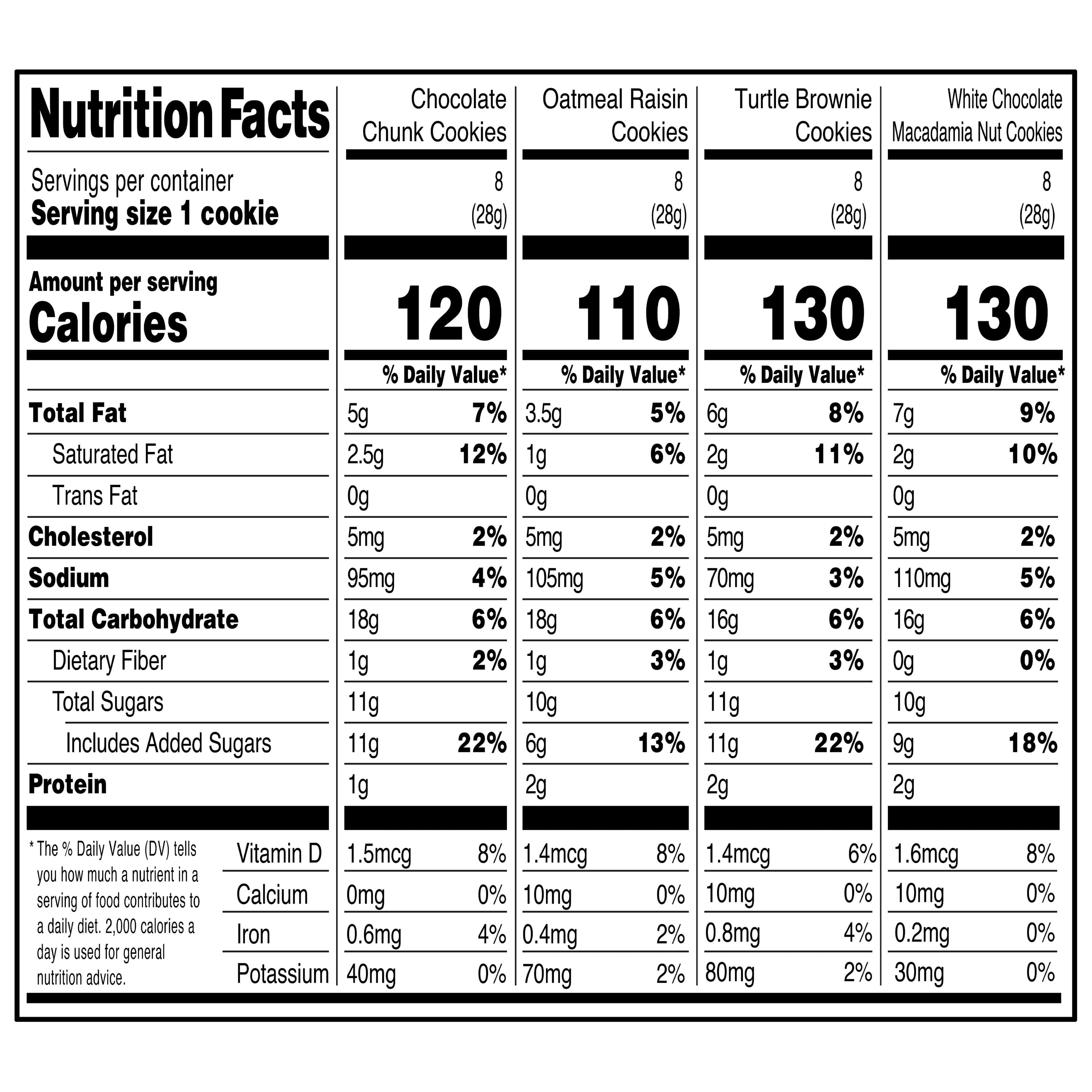 Marketside Cookie Platter, 32 oz, 32 Count