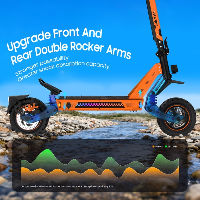 ZVOFB Electric Scooter Adults,31Mph Max Speed & 31 Miles Max Range