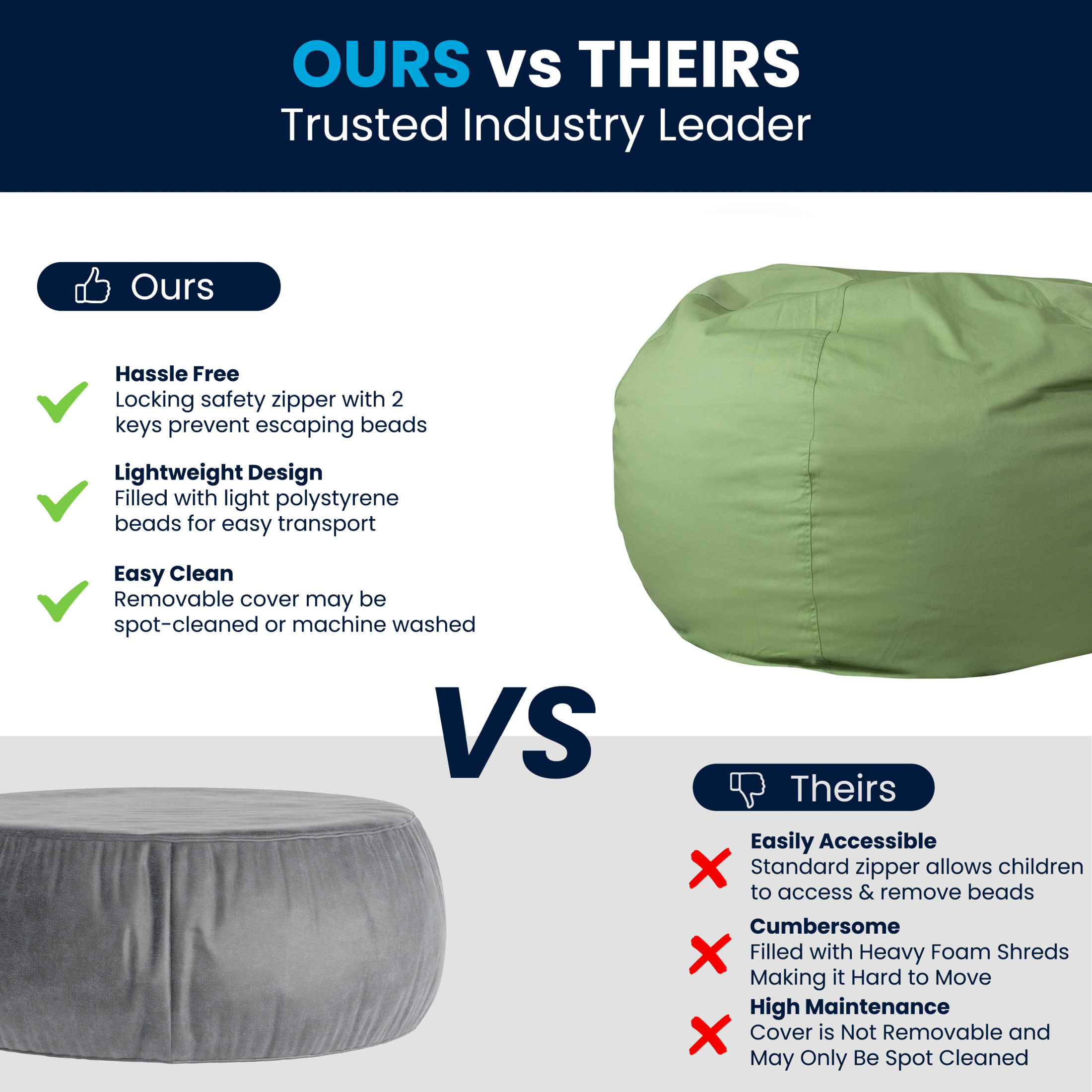 Flash Furniture Duncan Oversized Bean Bag Chair, Green photo 5