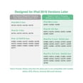 thumbnail image 2 of iPad Pencil 2nd Generation with Magnetic Wireless Charging - Stylus Pen for Apple Pencil Compatible with iPad Pro 11/12.9, iPad 6/7/8/9/10th, iPad Air 3/4/5, iPad Mini 5/6th, 2 of 6