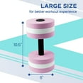 thumbnail image 4 of Ludlz 1Pcs Foam Water Dumbbells – Lightweight Pool Dumbbells for Swimming Exercise, Water Aerobics & Fitness Training, Floatable Exercise Equipment, 4 of 6