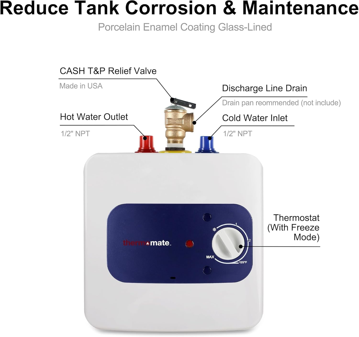 thermomate Mini Tank 1.32 Gal 1440W 120V Compact Element Point of Use Electric Water Heater,Wall or Floor Mounted,ES150,White