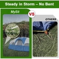 thumbnail image 5 of MySit 9 Inch Tent Stakes 25 Pack Galvanized Metal Tent Pegs with Pull Tool, Heavy Duty Steel Yard Camping Stakes Tarp Hooks for Canopies, Tarp, Outdoor Christmas Decorations ﻿, 5 of 10