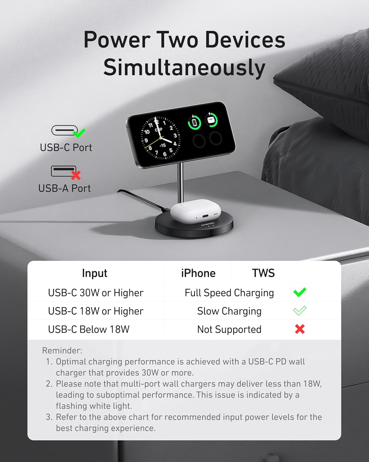 Anker MagSafe Compatible MagGo Charger Stand, 2-in-1 Wireless Charging Station, Qi2 Certified 15W Max Charging, Compatible for iPhone 17/16/15/14/13/12, AirPods Pro (Black, with 40W Adapter)