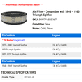 thumbnail image 2 of Air Filter - Compatible with 1968 - 1980 Triumph Spitfire 1969 1970 1971 1972 1973 1974 1975 1976 1977 1978 1979, 2 of 2