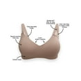 thumbnail image 3 of Women's Playtex 3015 Nursing Pure Comfort Bra (Paris Nude XL), 3 of 4