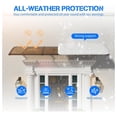 thumbnail image 3 of Awning for Door Entrance 40x48 Inches,Awnings for Doors with Separate Drainage,Front Door Awning Exterior,Polycarbonate UV, Rain, and Snow Protection for Porch,Patio,Window,Deck, 3 of 9