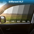 thumbnail image 2 of Unique Bargains Car Window Tint Film Chameleon 9.84 ft x 19.69 inch Privacy Film PET Light Blue 1 Pc VLT 75% IRR 91% UVR 99.5%, 2 of 7