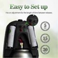 thumbnail image 3 of Automatic Air Freshener Dispenser 2-Pack,Wall Mounted or Free Standing,Interval Sprays Setting for Home & Commercial Use, 3 of 4