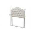 thumbnail image 6 of Baxton Studio Aurora Modern and Contemporary Greyish Beige Fabric Twin Size Headboard, 6 of 6