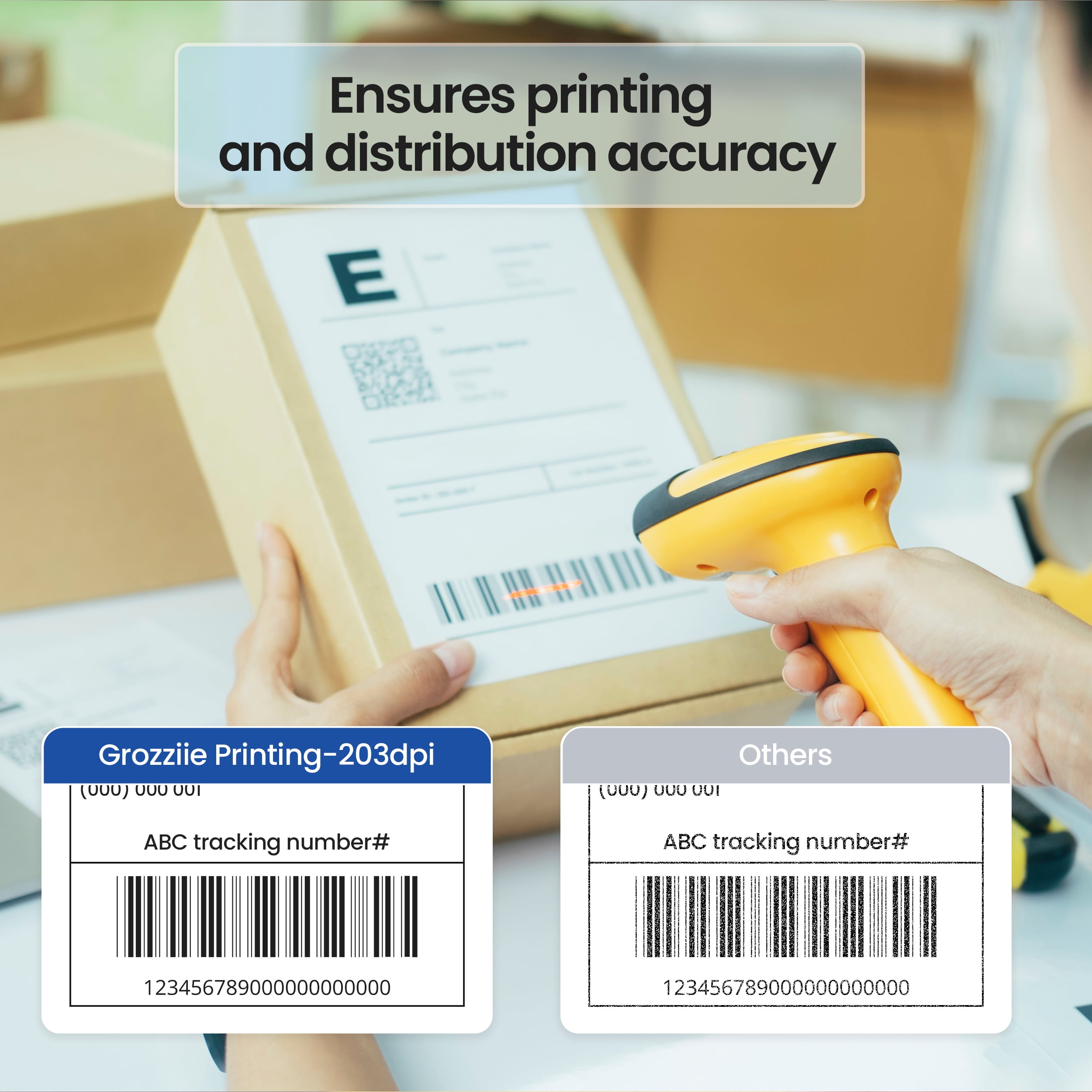Grozziie Thermal Label Printer | USB Portable 4x6 Thermal Label Printer for Shipping Package, Small Business, Warehouse, Delivery Company - Only Windows Supported