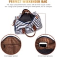 thumbnail image 5 of Bolsas de Lona para el Fin de Semana, Bolsas para Pasar la Noche para Hombres y Mujeres, Bolsa de Equipaje para Llevar, Bolsa de Viaje con Compartimento para Zapatos y Neceser Aprobado por Vuelo Sincero Electrónica, 5 of 5