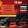 thumbnail image 3 of Nilight 2PCS 70 inch Emergency Strobe Light Strip with Controller 864 LED Red Running Board Lights Flexible Side Flashing Warning Caution Safety Waterproof for Truck Pickup, 3 of 9