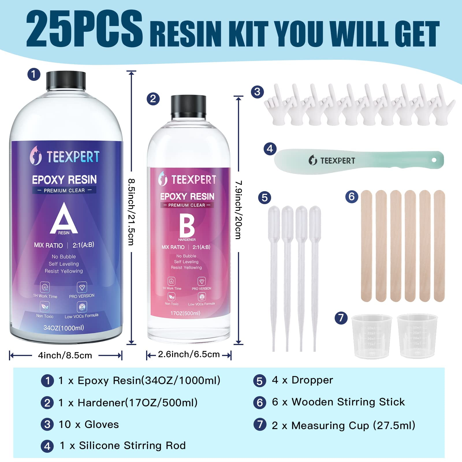 Buy TEEXPERT Deep Pour Epoxy Resin, 51OZ 21 Mix Epoxy Resin Kit Online at Lowest Price in India